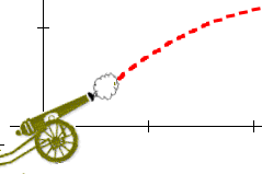Баллистика пушки. Траектория выстрела из пушки.